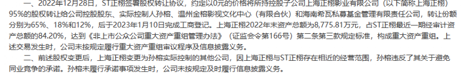 警示函直指ST正栩股权“零元购”，还牵扯这家百亿私募！