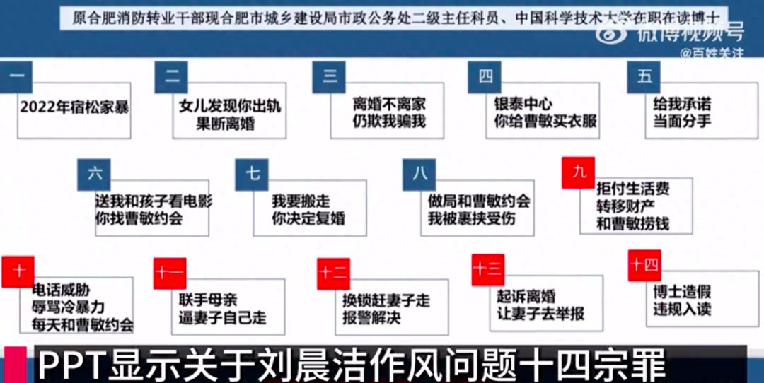 女子PPT举报主任科员前夫：婚内出轨、博士造假违规入读…共“14宗罪”！