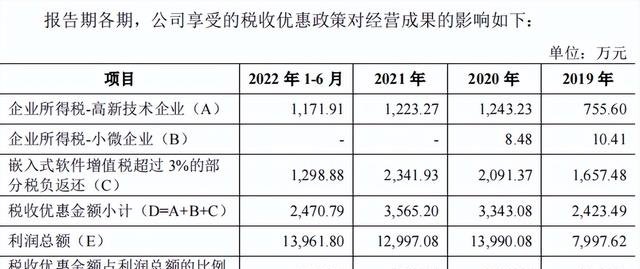 浙江国祥IPO被暂停，背后陈氏夫妇、东方证券谁更急？