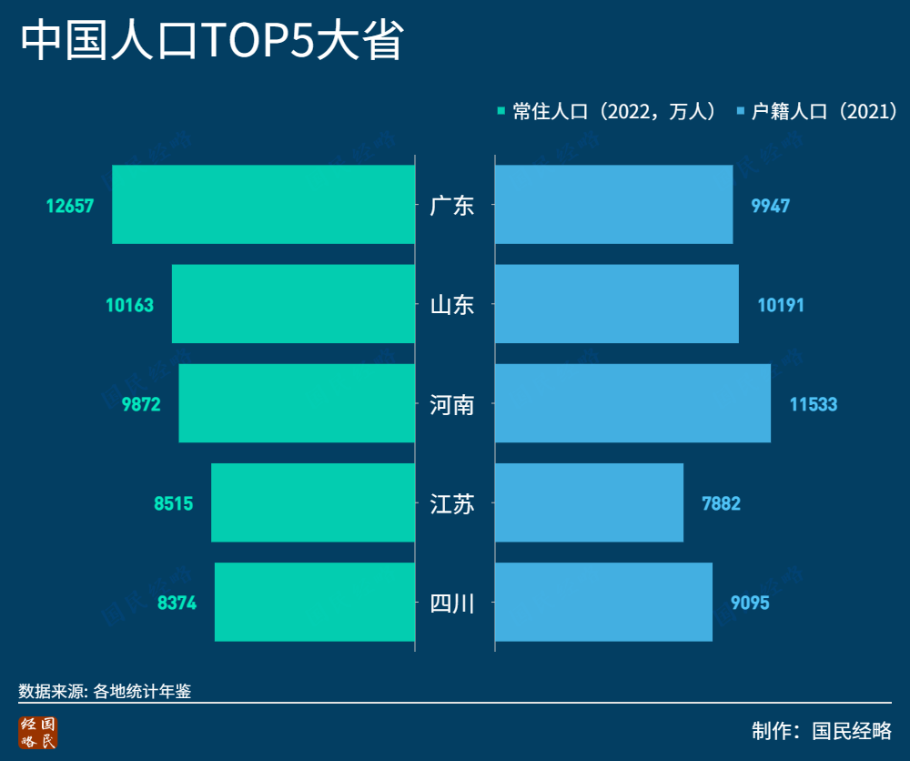 “十一”黄金周，谁是中国旅游第一城？