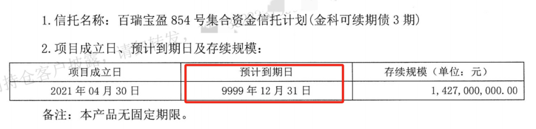 罕见！信托产品近8000年后兑付，什么情况？