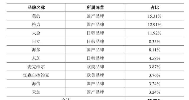 浙江国祥IPO被暂停，背后陈氏夫妇、东方证券谁更急？