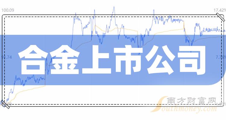 2023年10月10日合金上市公司市值排行榜(前15名)