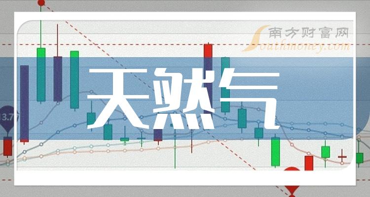 天然气10大相关企业排行榜_毛利润排名前十查询（2023第二季度）