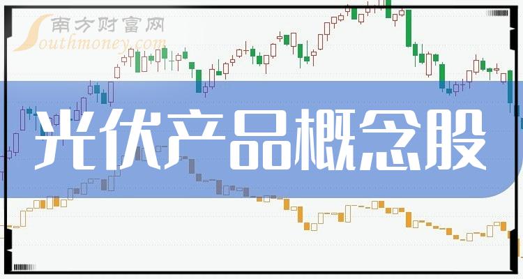 光伏产品概念股每股收益排行榜|第二季度