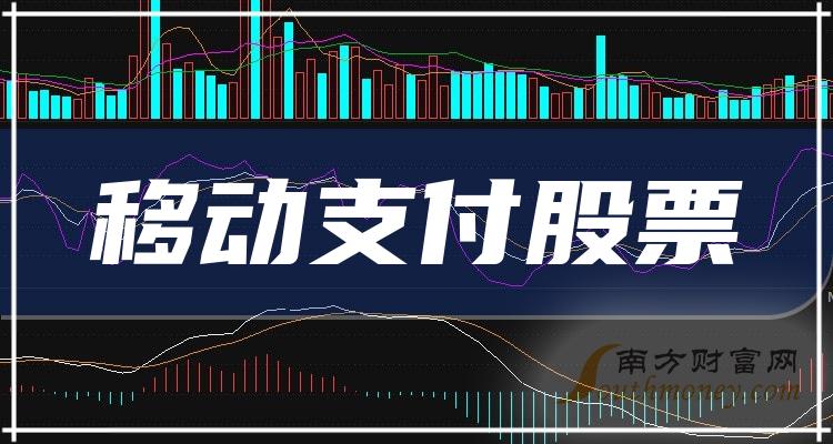 >移动支付十大排行榜-2023年10月10日相关股票成交额排名一览