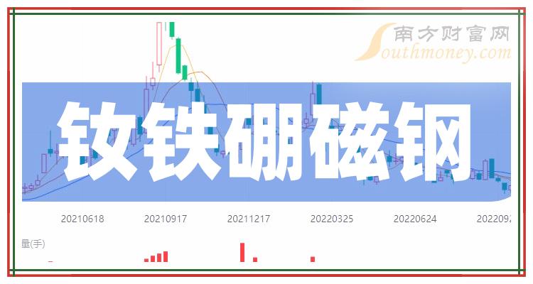 >钕铁硼磁钢相关公司成交额十大排名,你更看好谁呢?(2023年10月10日)