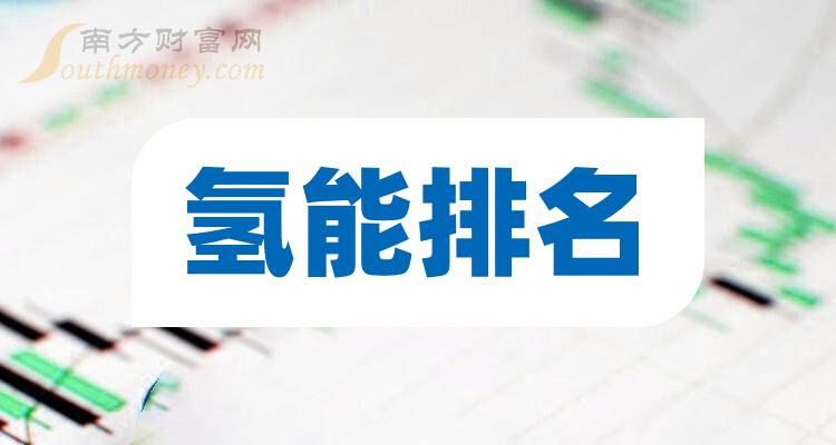 >氢能前十排名(10月10日相关企业市盈率排名前十名)