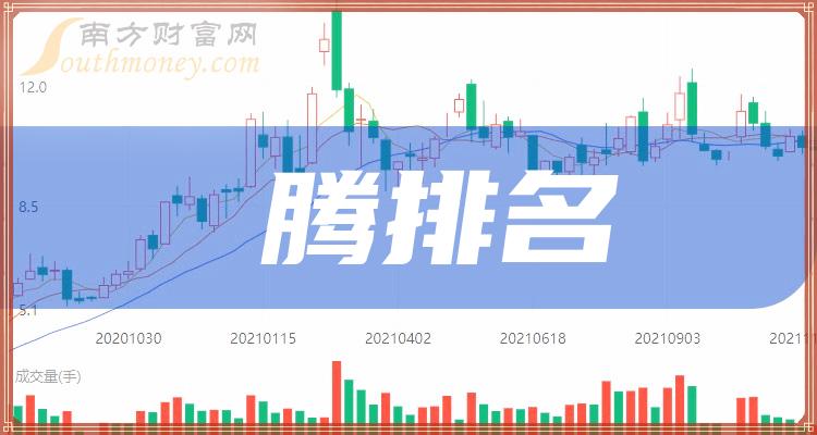 昇腾股二季度净利润前10排行榜（附榜单）