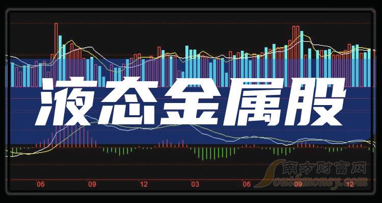 液态金属股净利率TOP10是哪些股票？（2023年第二季度）