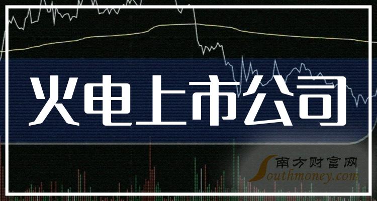 >2023年10月11日榜单：火电上市公司市值排名