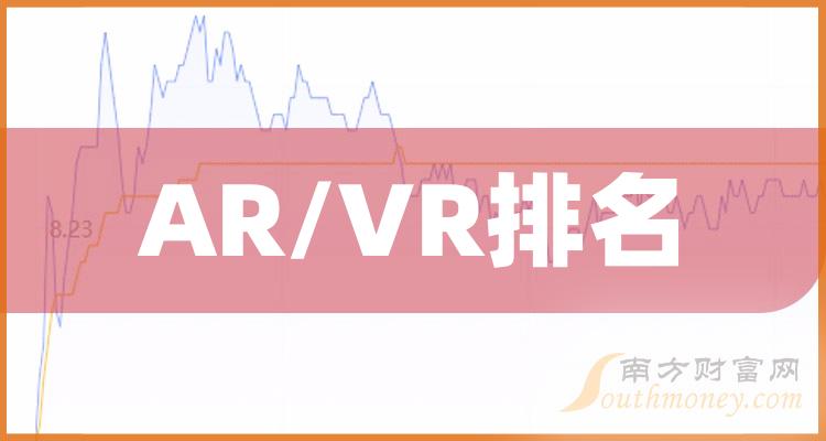 2023年10月11日AR/VR板块股票成交量前十排名一览