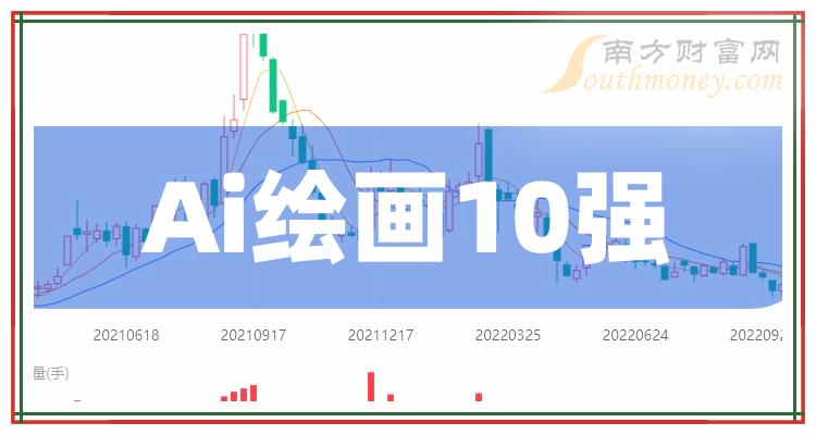 Ai绘画10强排行榜_二季度概念股票营收增幅排名