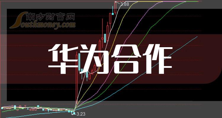 2023年10月11日华为合作概念股主力净流入排名靠前的20家公司