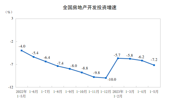 张军：现在劳动收入还太低，建议拿出15-20万亿元改善居民家庭收入