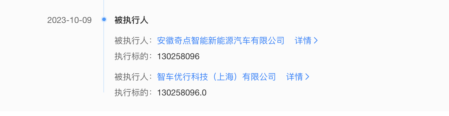 奇点汽车旗下这家关联公司被强制执行1.3亿