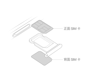 美版被破解！最便宜的iPhone 15来了