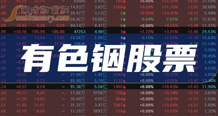 >2023年第二季度：有色铟股票营收排行榜（排名前十的股票盘点）