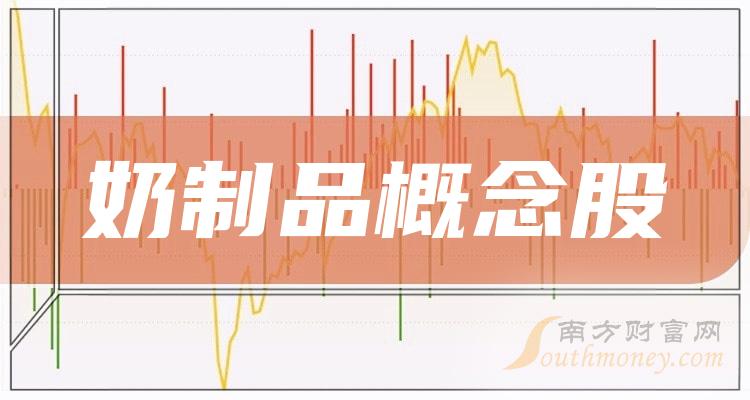 >奶制品概念股：10月11日市值排行榜一览