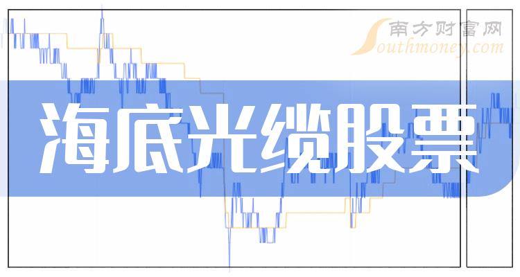 海底光缆排名靠前的股票有哪些？（2023年10月11日成交额榜）