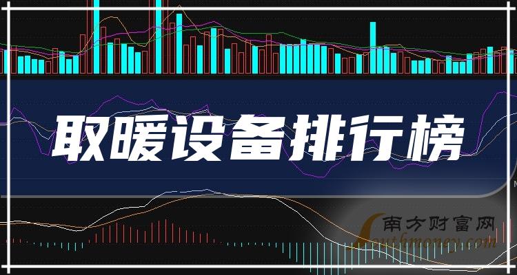 十大取暖设备排行榜-10月12日相关股票成交额前十名