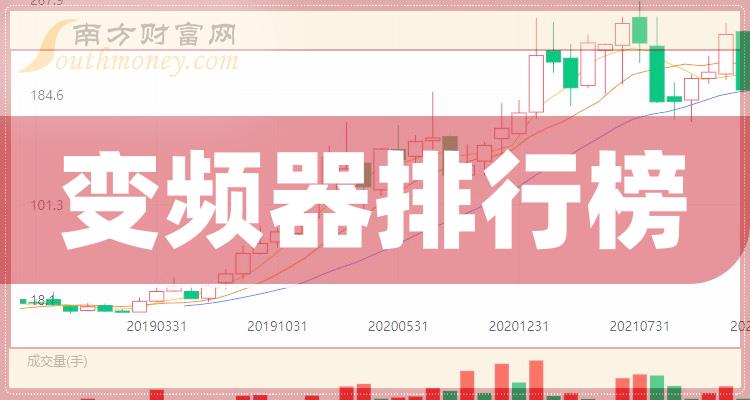 >变频器10大相关企业排行榜（2023第二季度净利率榜）