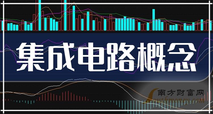 >集成电路概念龙头上市公司股票名单（2023/10/12）