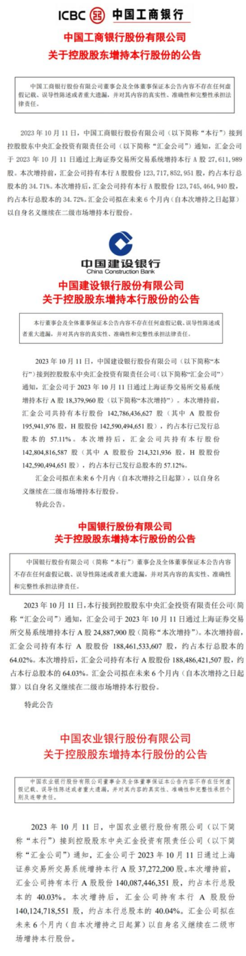 都在期待平准基金？汇金出手5亿增持四大行！复盘六次历史