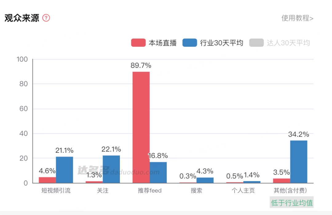 当“受害者亲属”走进直播间带货