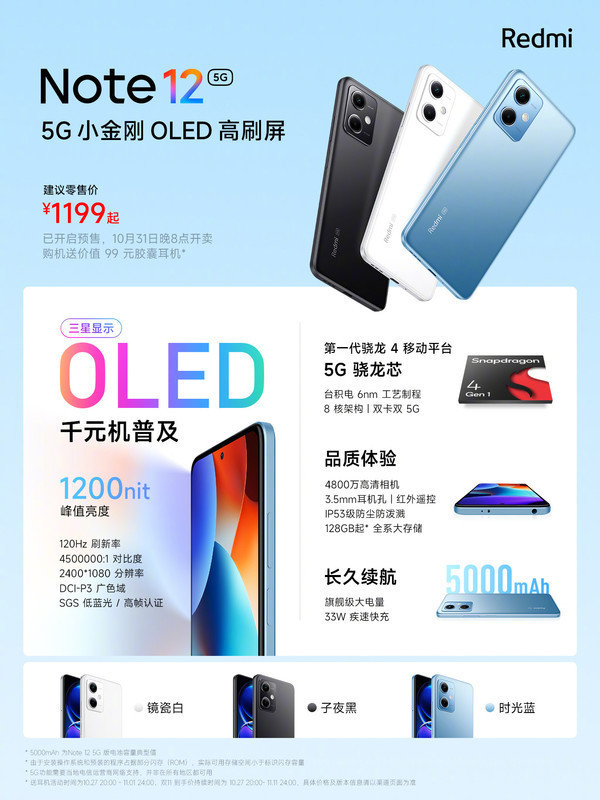 Redmi Note 12 5G出货量破100万！创下最快的新纪录