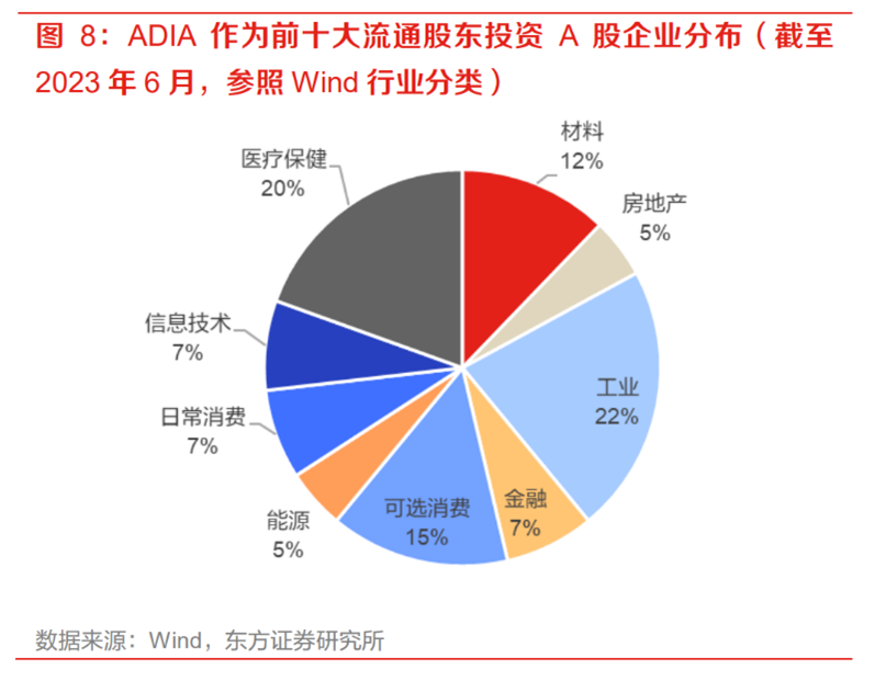 宣布了！中东资本，重磅出手