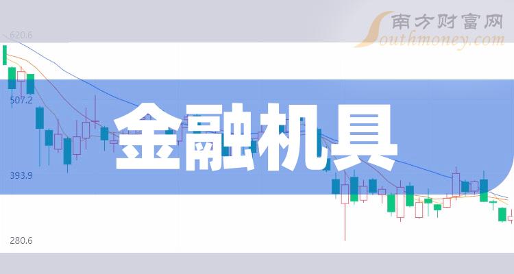 >金融机具10大相关企业排行榜（2023年10月12日成交额榜）