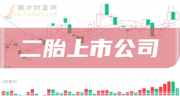 二胎相关公司十强：2023年第二季度上市公司毛利率排行榜