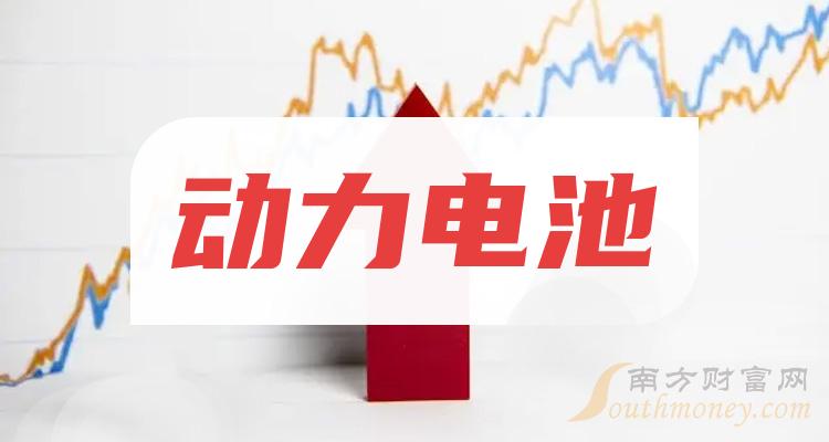 10月12日动力电池概念股市盈率排名TOP20