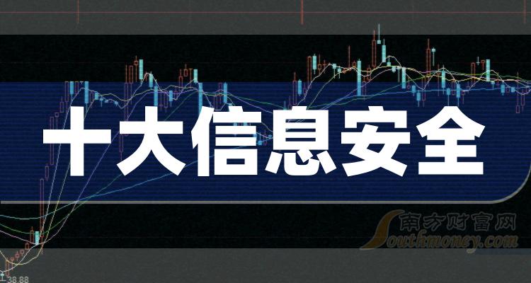 >十大信息安全企业：上市公司营收排行榜一览（2023第二季度）