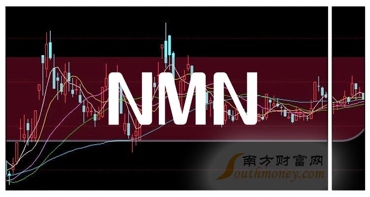 十大NMN企业-第二季度NMN每股收益榜单