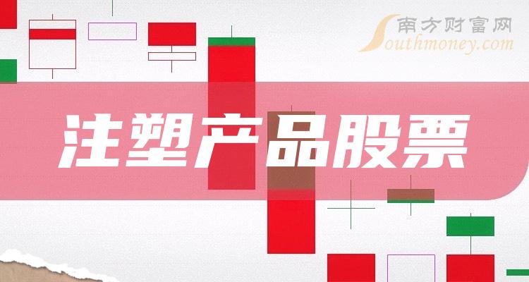 2023年第二季度：注塑产品股票每股收益排行榜（排名前十的公司盘点）