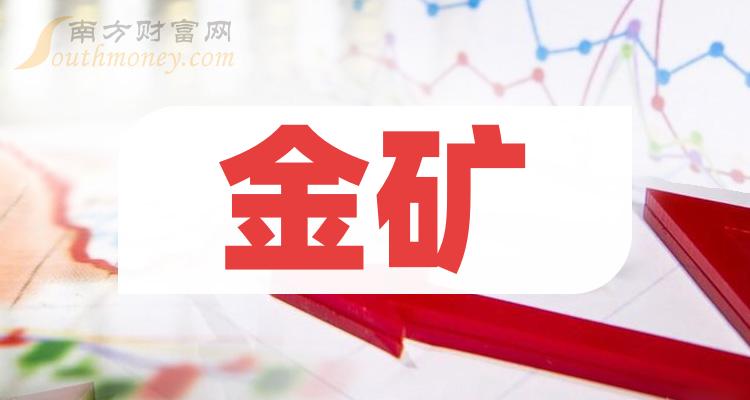 金矿20强排行榜|第二季度股票净利率排名