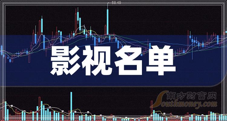 >影视上市公司排行榜：2023年10月12日成交量前10名单