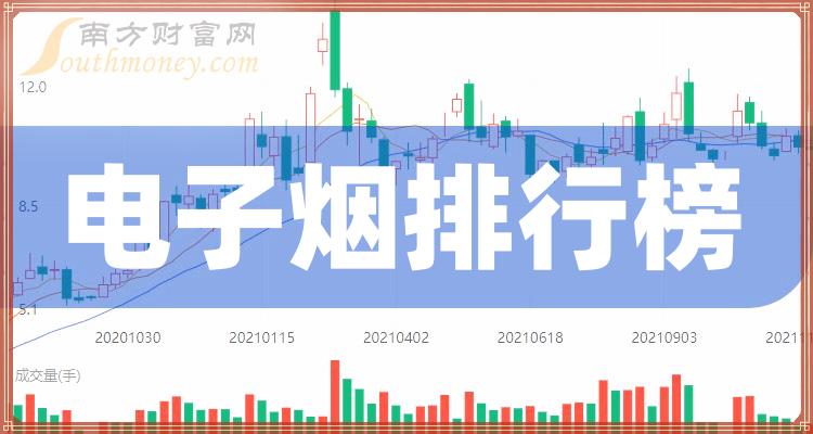 电子烟相关企业前十名