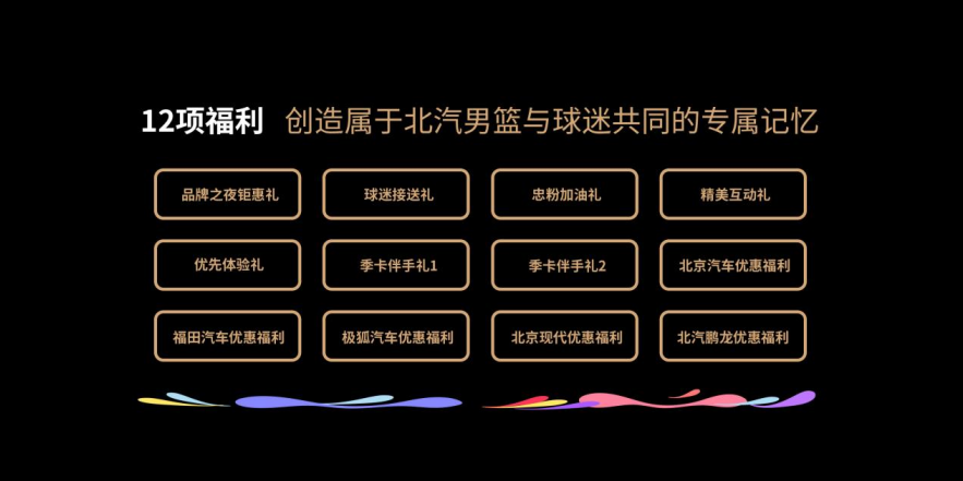 12重专属礼遇惠及球迷 极狐汽车助力北京北汽男篮新赛季