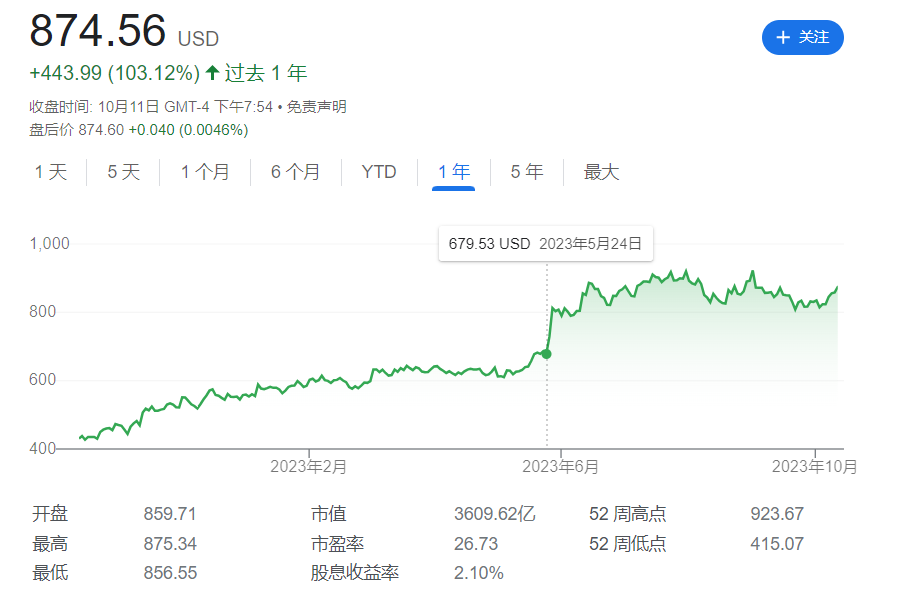 大厂自研AI芯片，想站着把钱赚了？恐怕没这么容易