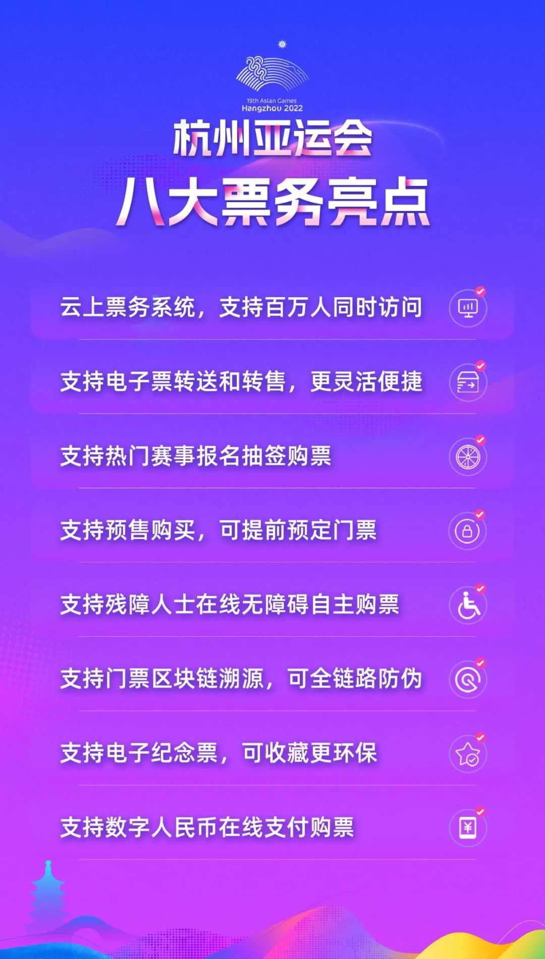 305万张门票背后，大麦是如何助力数字亚运的？