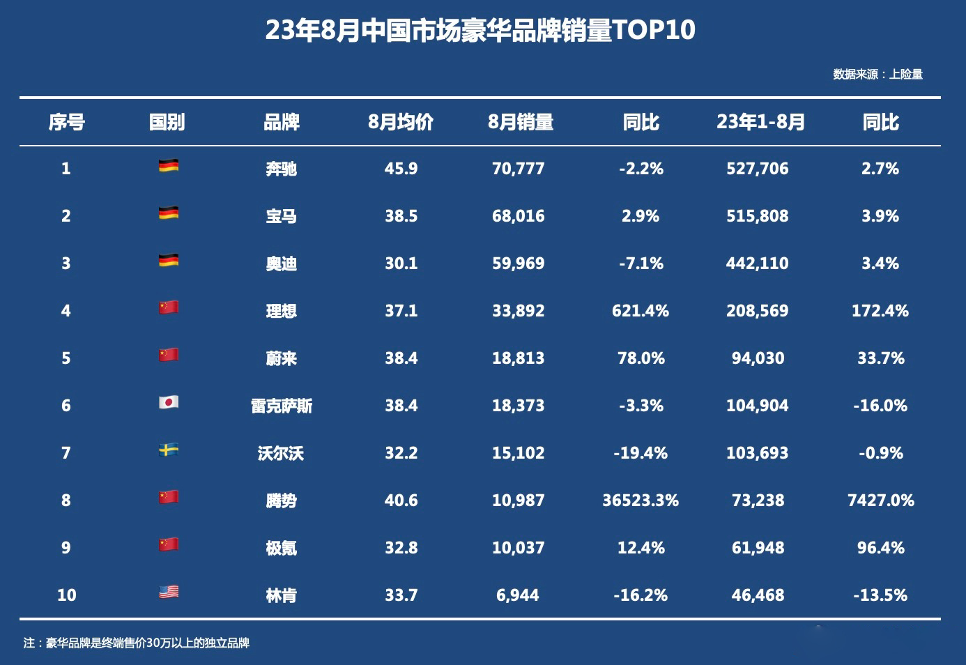 中国人的超跑梦，要照进现实了？