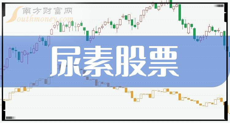 尿素上市公司营收TOP10是哪些股票？（2023第二季度）