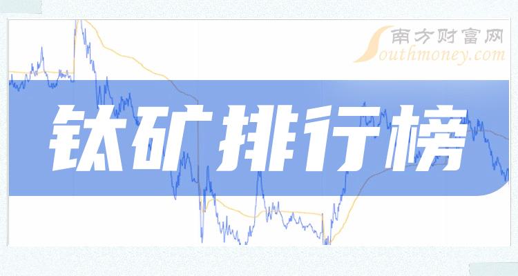 >钛矿哪个公司好（10月13日成交量排行榜）