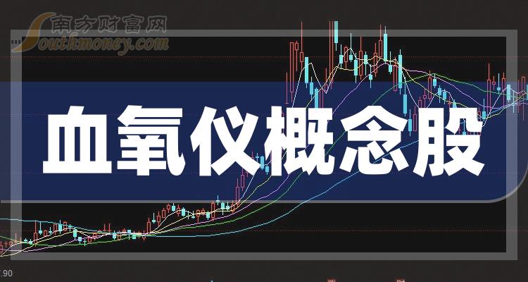 2023年第二季度血氧仪概念股每股收益排名TOP20