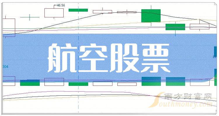 >航空十大排行榜-2023年10月13日相关股票成交额排名一览