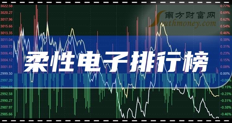 柔性电子哪个公司好（2023年第二季度营收排行榜）