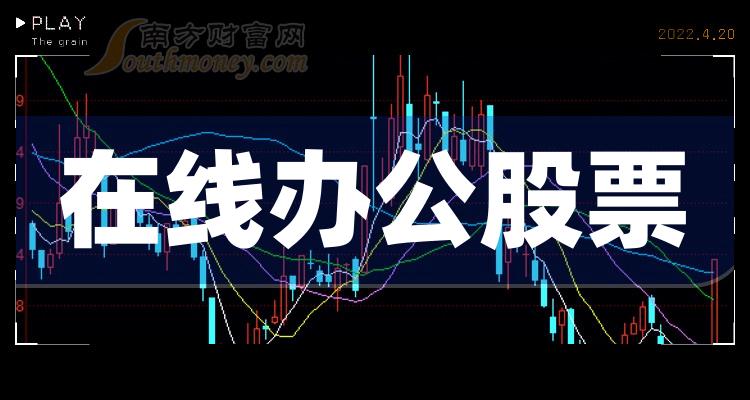 在线办公10强排行榜_2023年第二季度概念股票毛利率排名